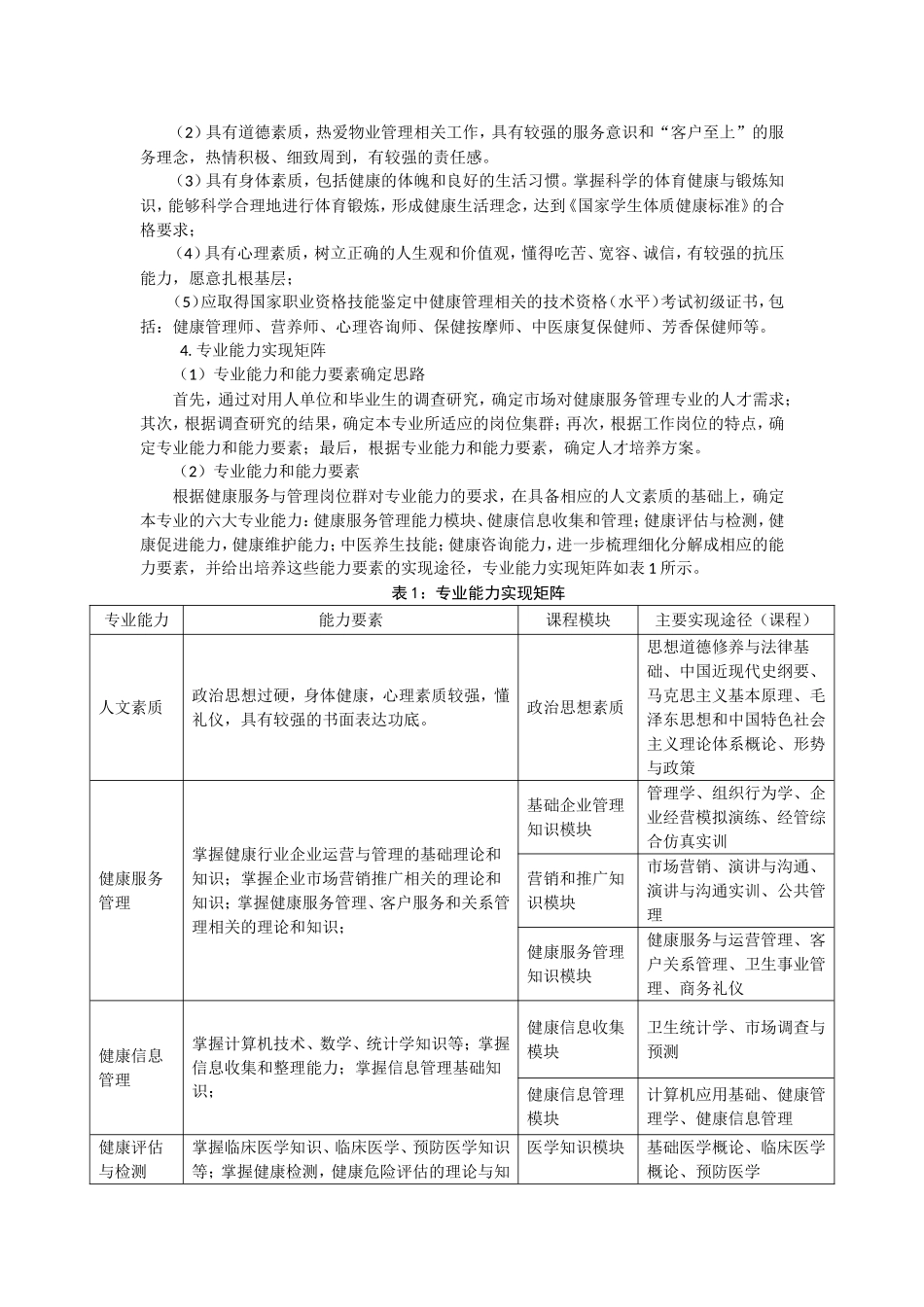 健康服务与管理专业本科人才培养方案_第2页