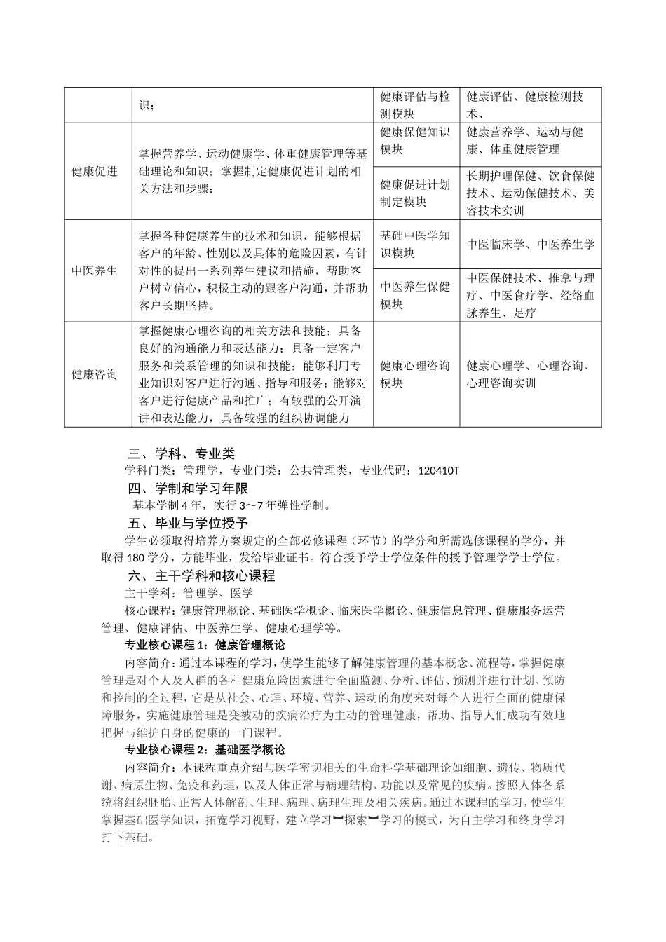 健康服务与管理专业本科人才培养方案_第3页