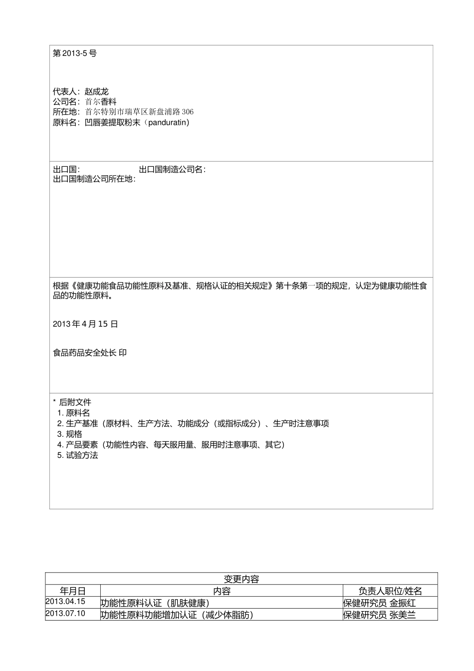 健康功能食品功能性原料认证书-fingerroot提取粉末(Panduratin)功能性增加-中文翻译_第2页