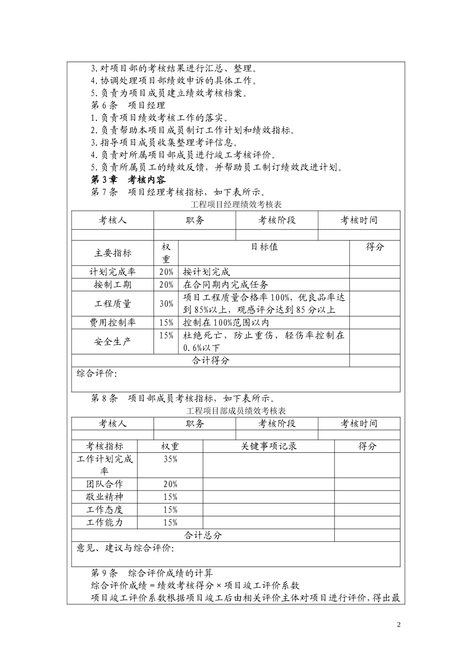 佳诚绩效考核体系160257209_第2页