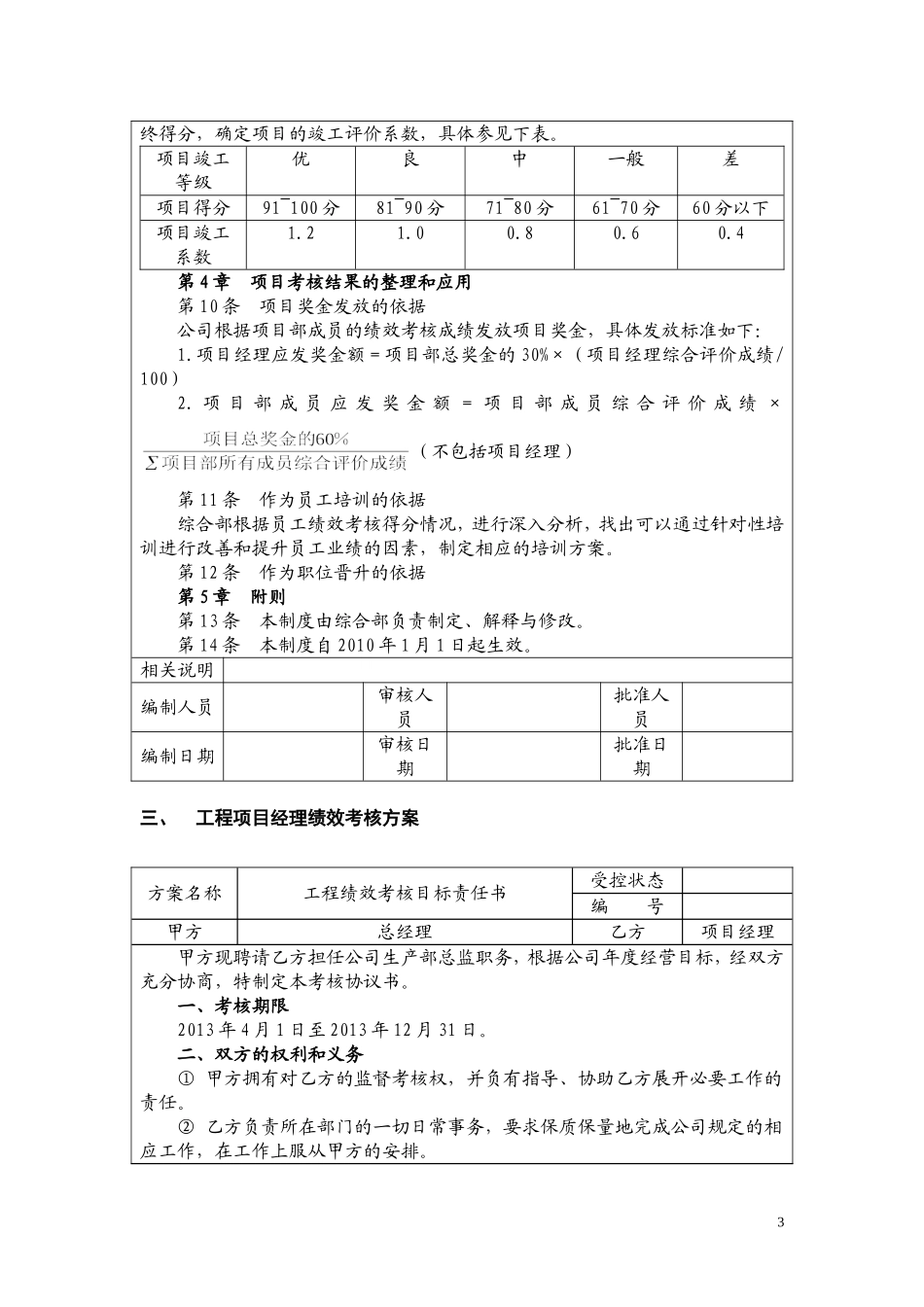 佳诚绩效考核体系160257209_第3页
