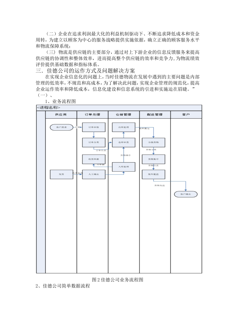 佳德物流公司物流信息系统分析_第2页