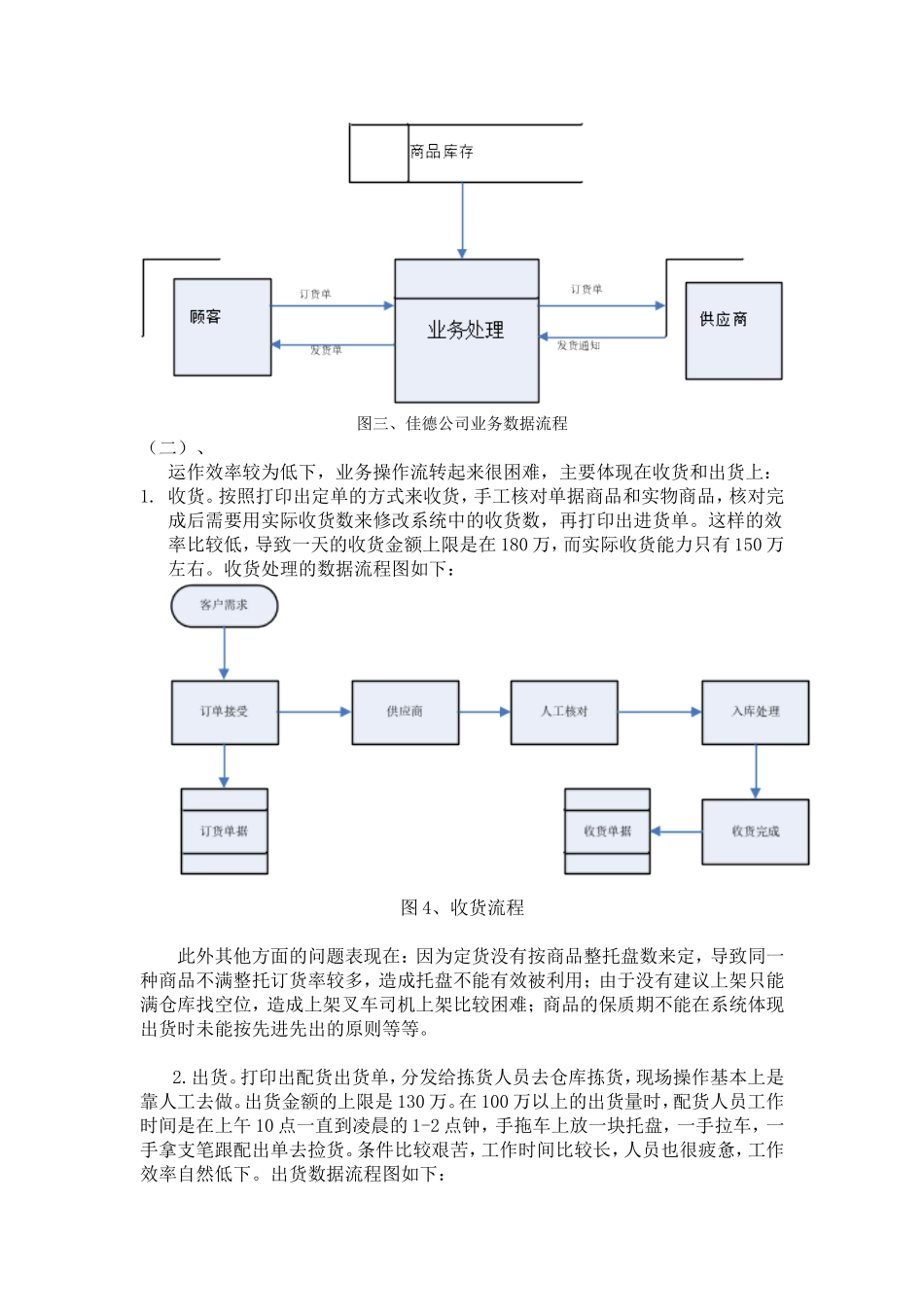 佳德物流公司物流信息系统分析_第3页