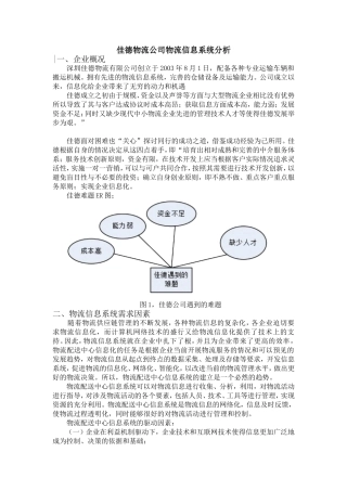 佳德物流公司物流信息系统分析