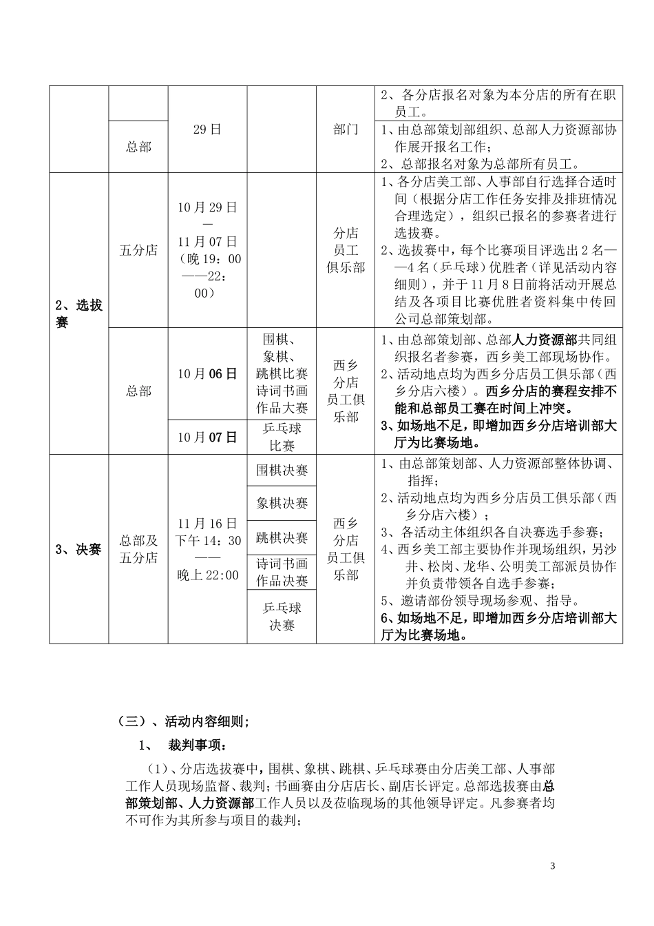 佳华杯员工娱乐竞赛活动方案A4_第3页