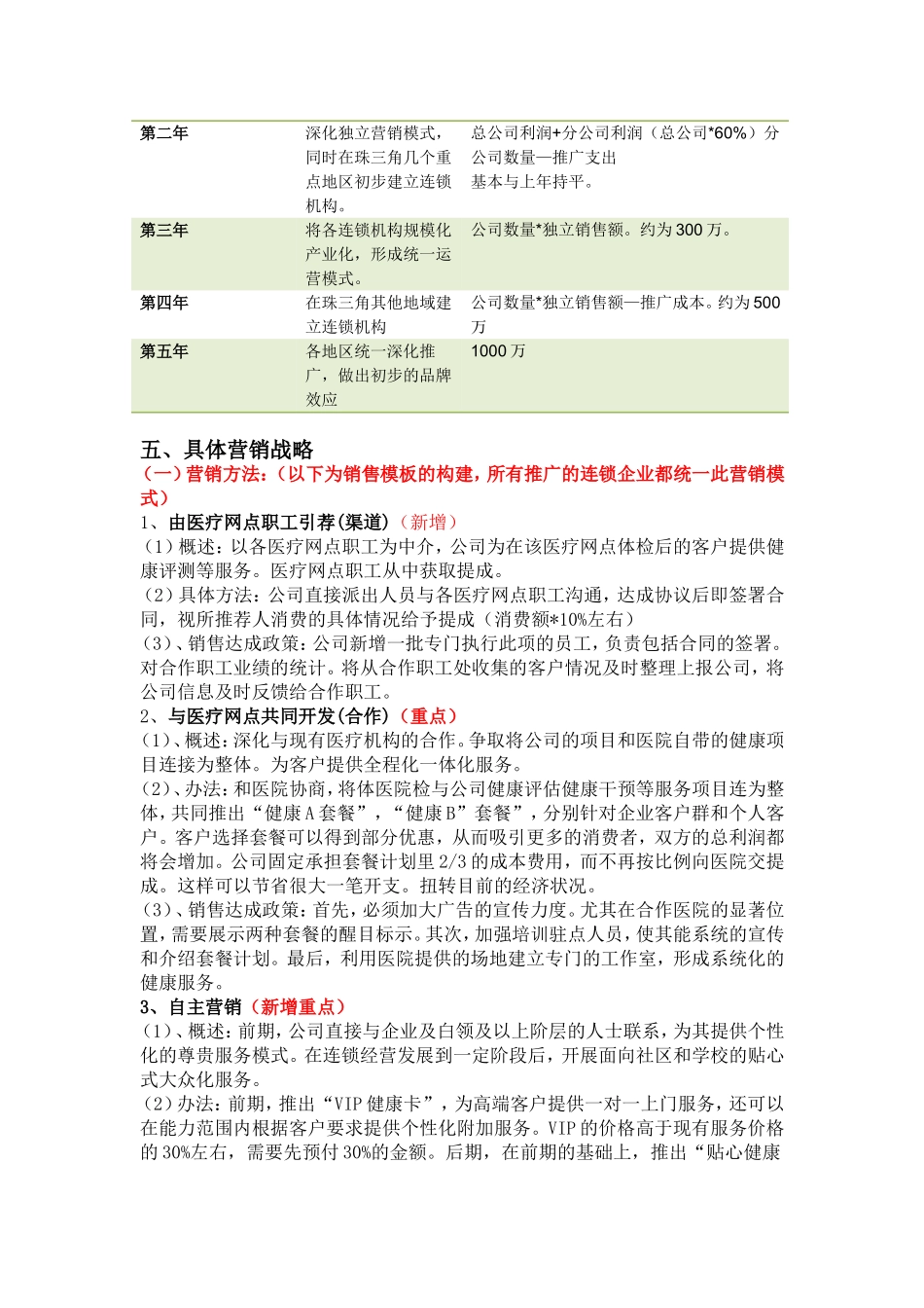 健康管理公司市场营销策划书全案_第2页