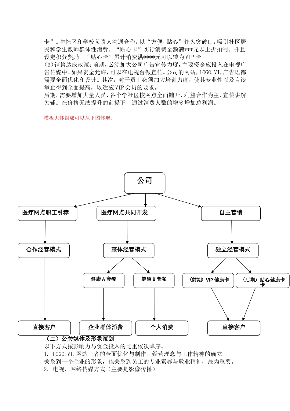 健康管理公司市场营销策划书全案_第3页