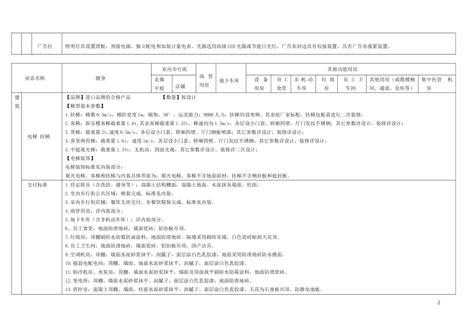 健身房建造标准10_第2页
