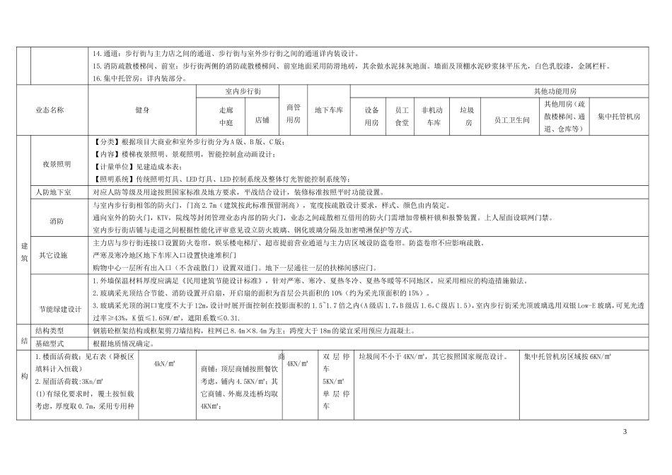健身房建造标准10_第3页