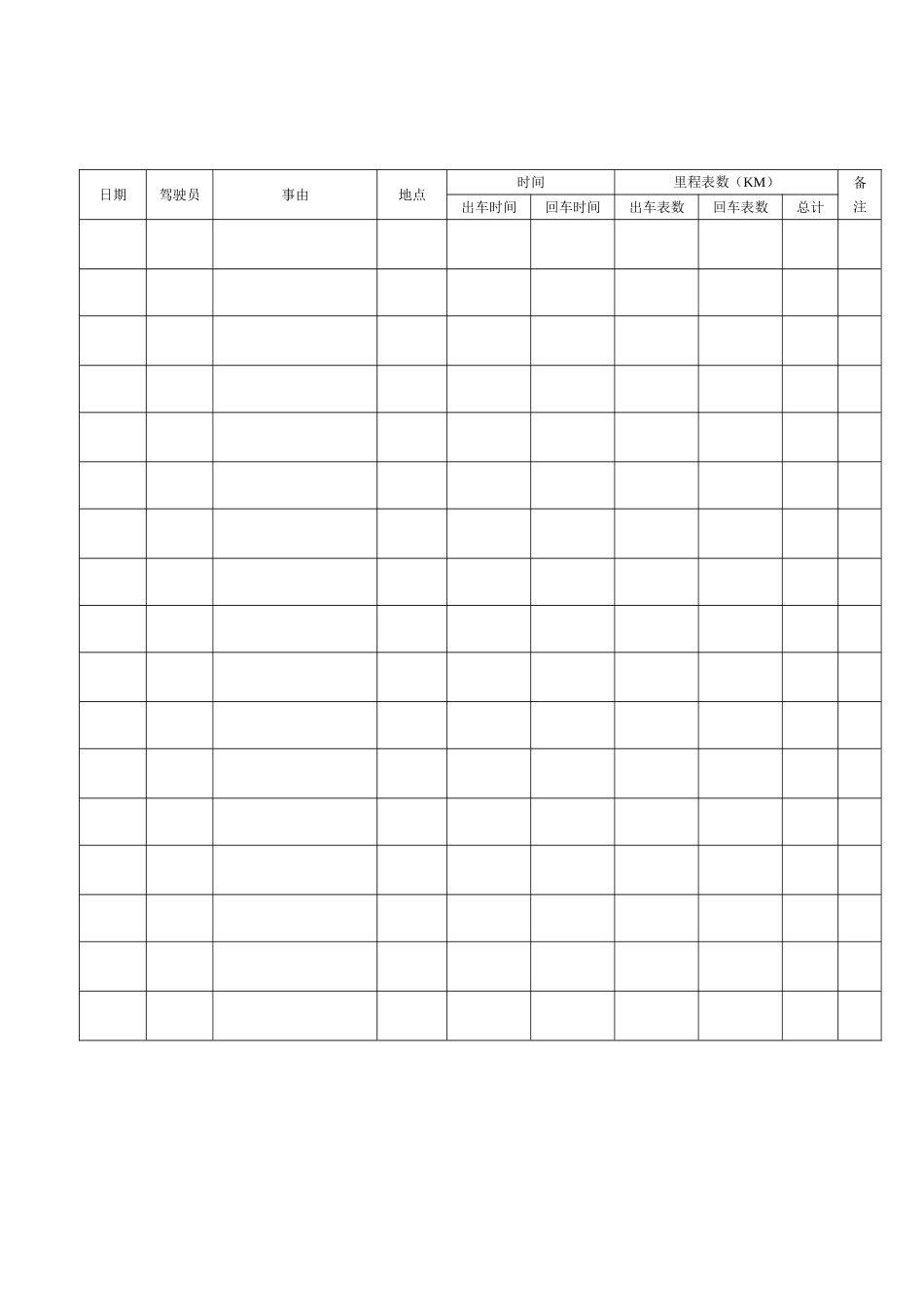 佳邻超市车辆管理暂行规定_第3页