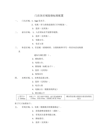 健身房门店各区域标准配置