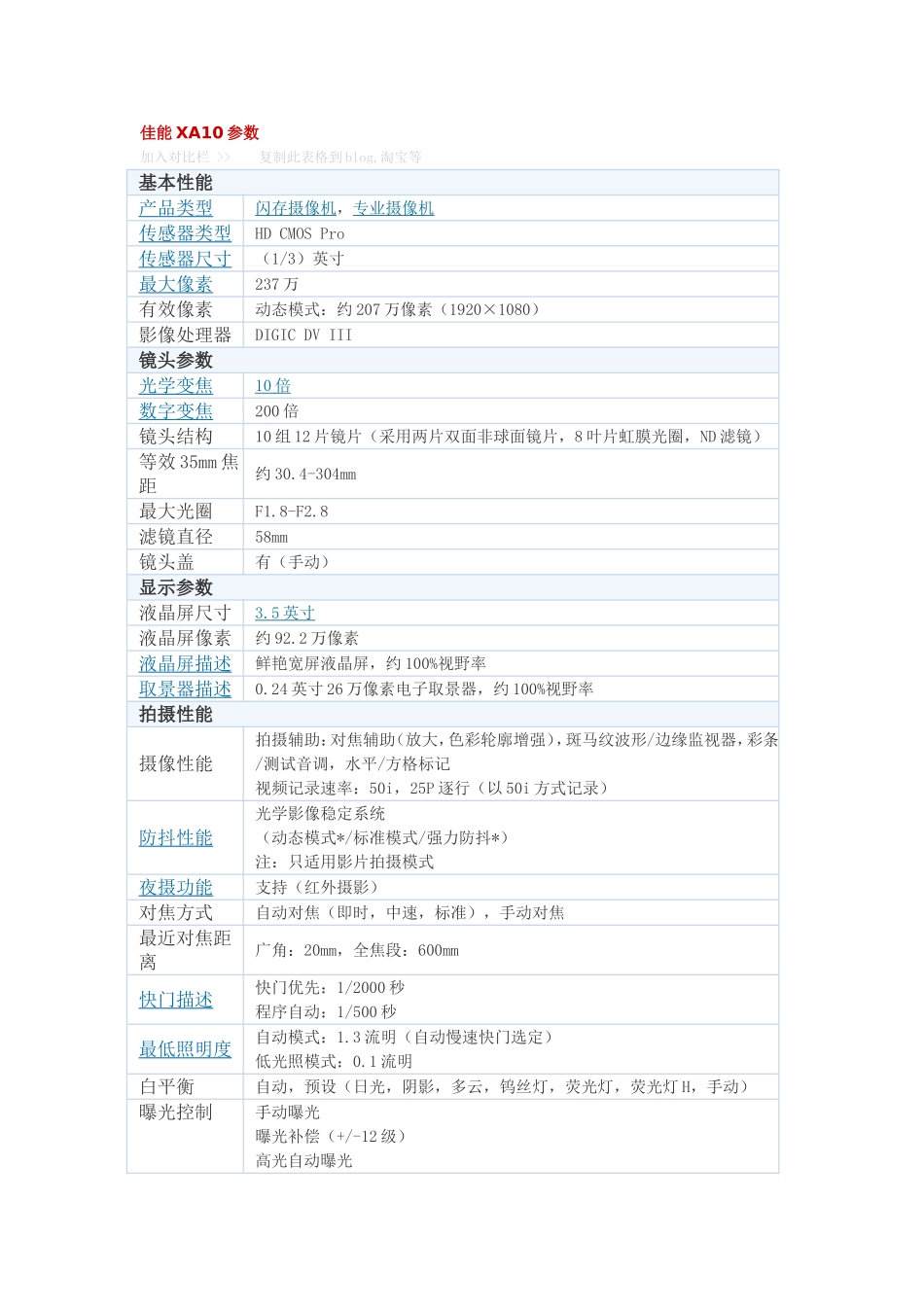 佳能XA10参数HFG10_第1页