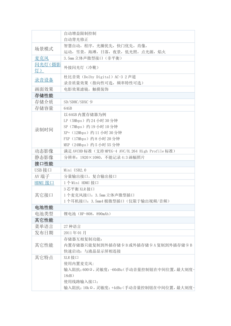 佳能XA10参数HFG10_第2页