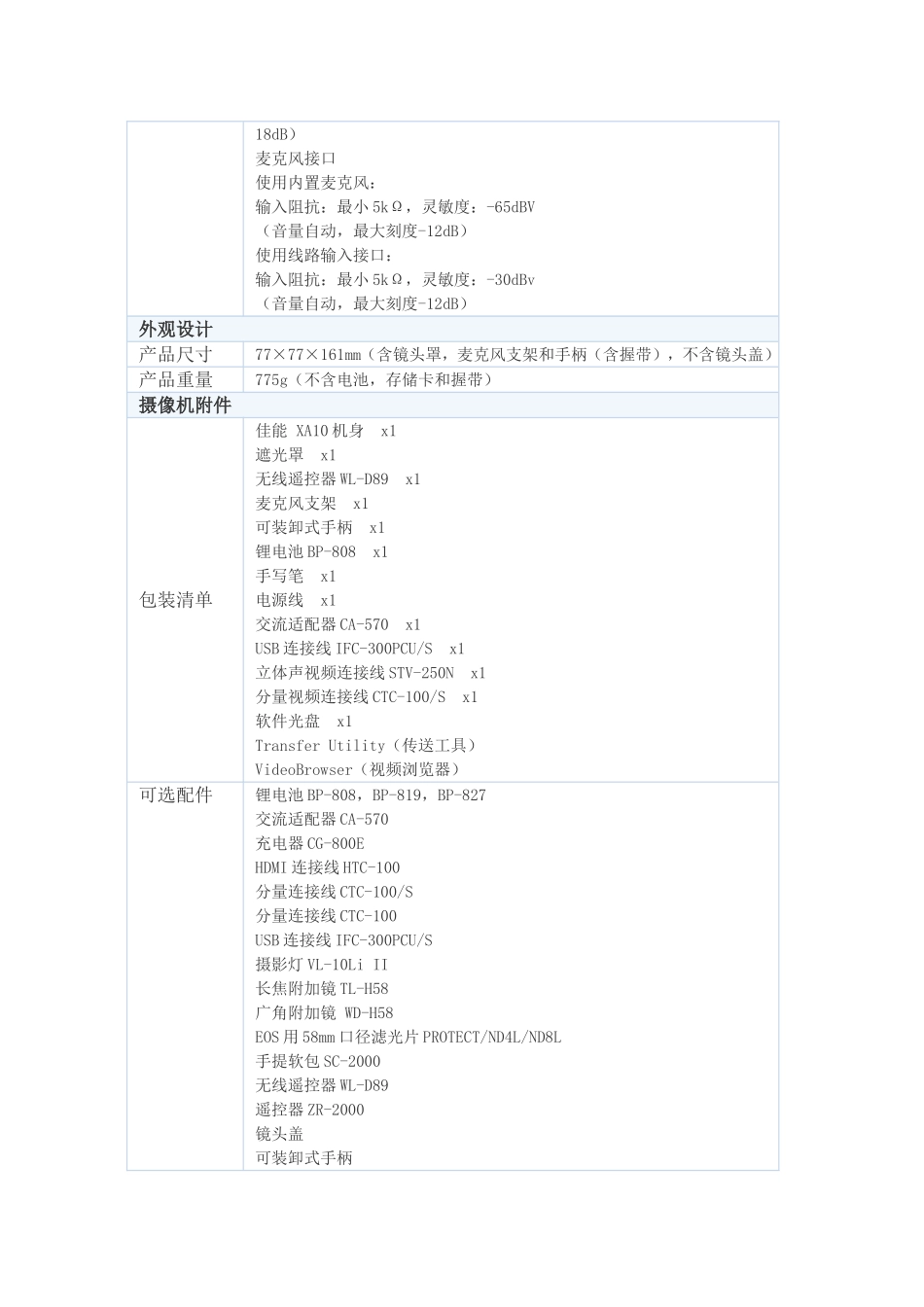 佳能XA10参数HFG10_第3页