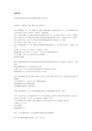 佳能打印机错误代码