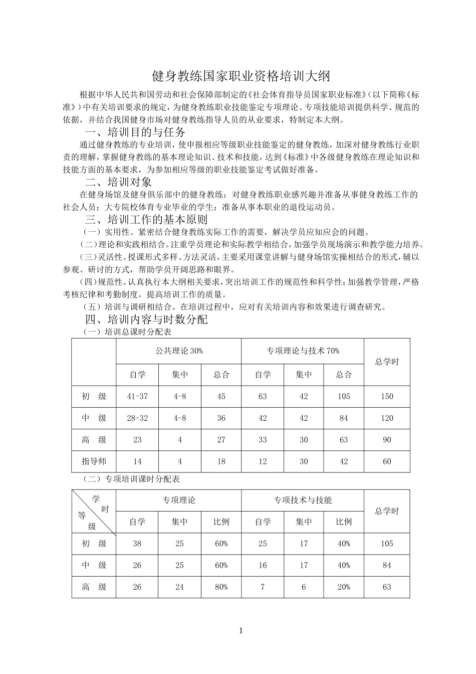 健身教练国家职业资格培训鉴定(社会体育指导员)_第3页