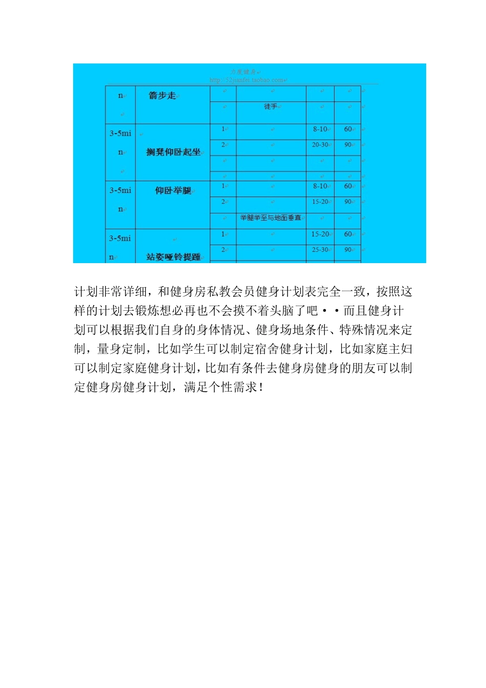 健身教练量身制定的健身减肥计划(花钱买来的)_第2页