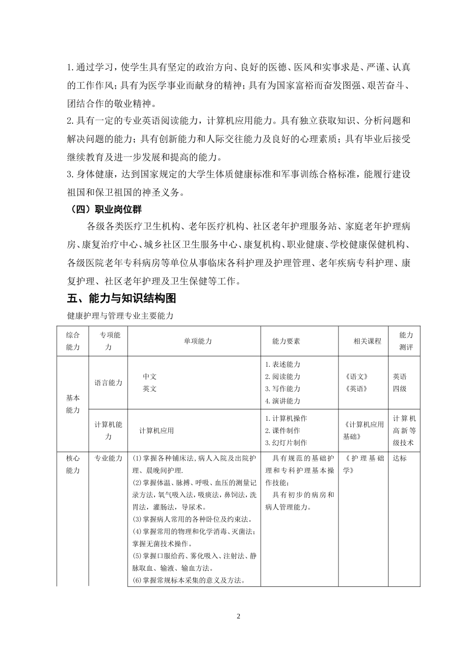 健康护理与管理人才培养计划_第2页