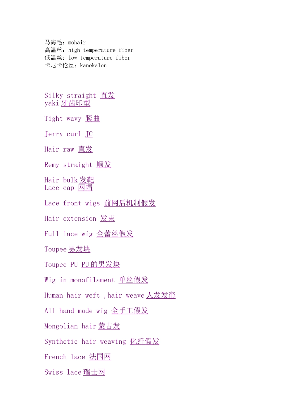 假发英文词汇_第3页