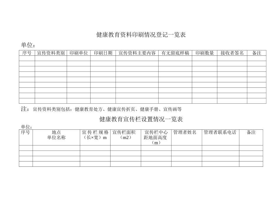健康教育各种报表_第1页