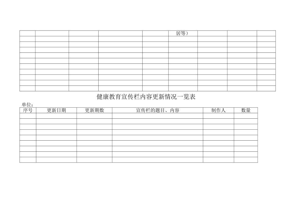 健康教育各种报表_第3页