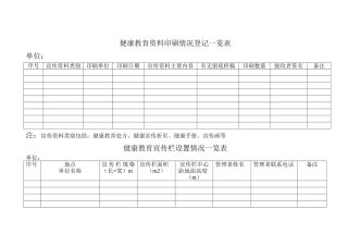 健康教育各种报表