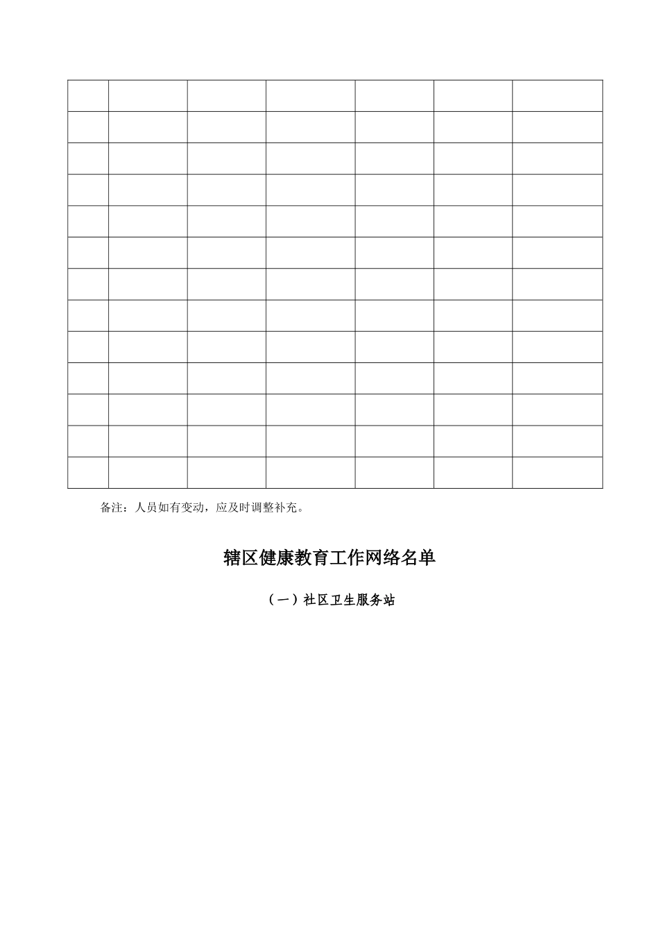 健康教育工作日常记录表(参考用表)_第3页