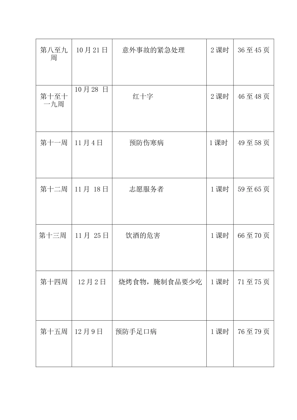 六年级上学期卫生与保健教学计划_第3页
