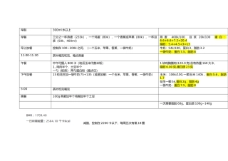 健身饮食计划表