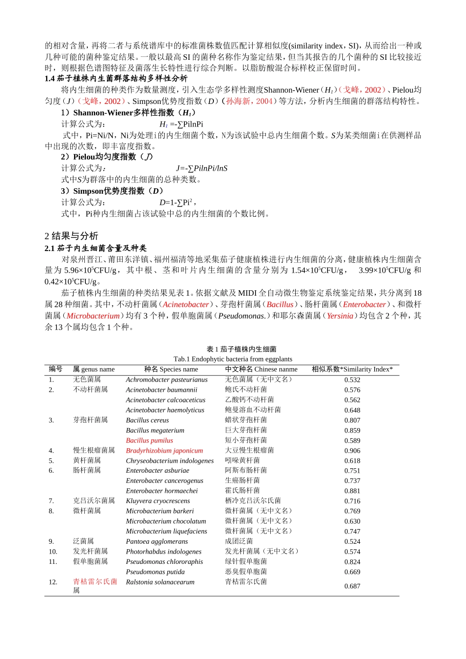 健株与病株内生细菌种类的不同-加以讨论。投哪里？_第3页