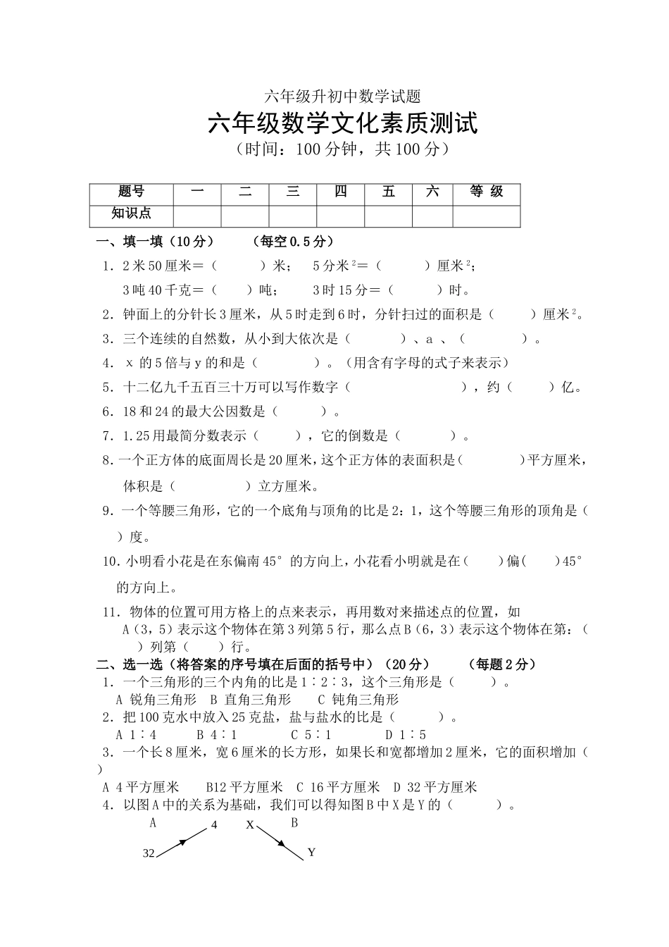 六年级升初中数学试题_第1页