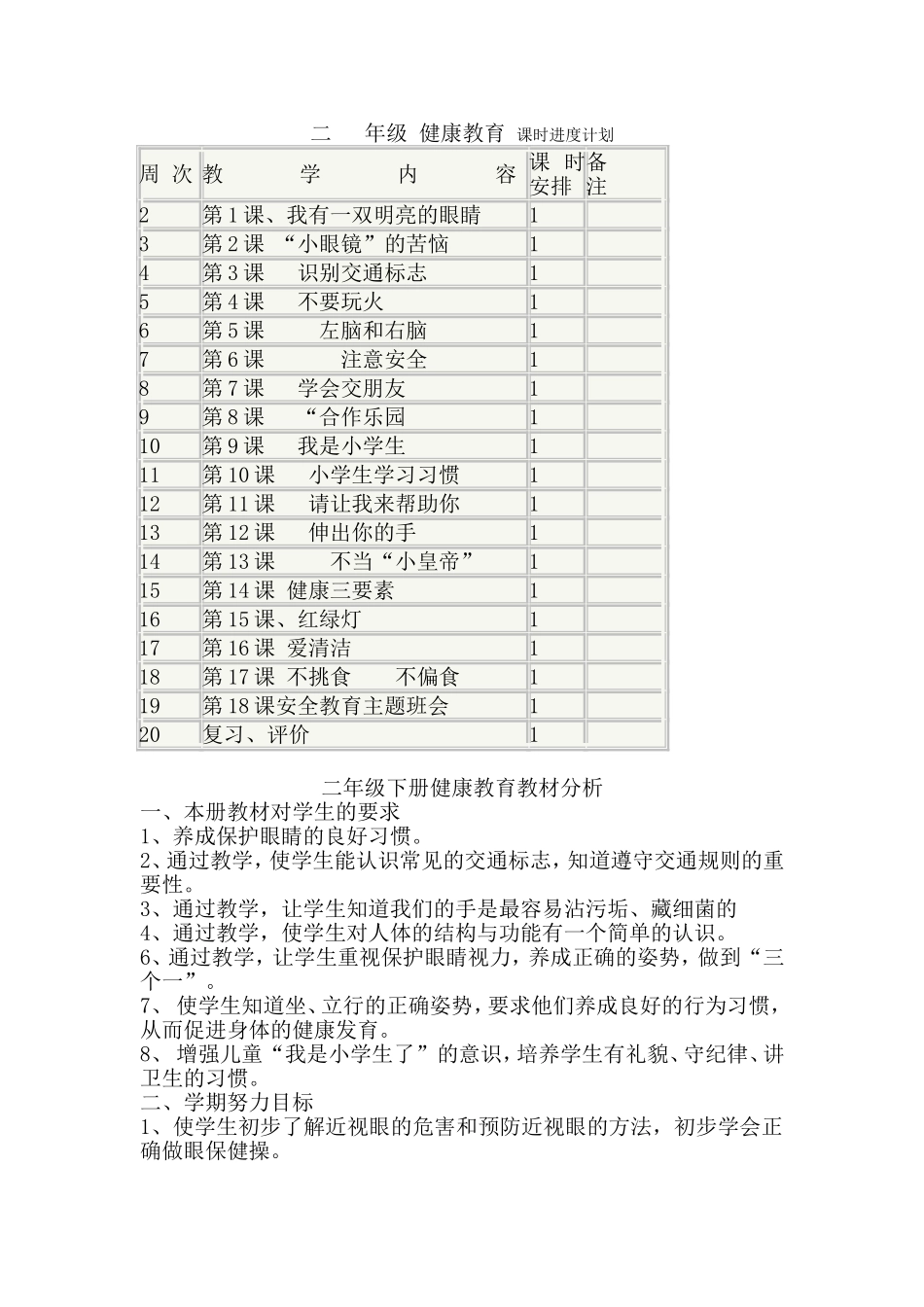 健康教育教案(同名18173)_第1页