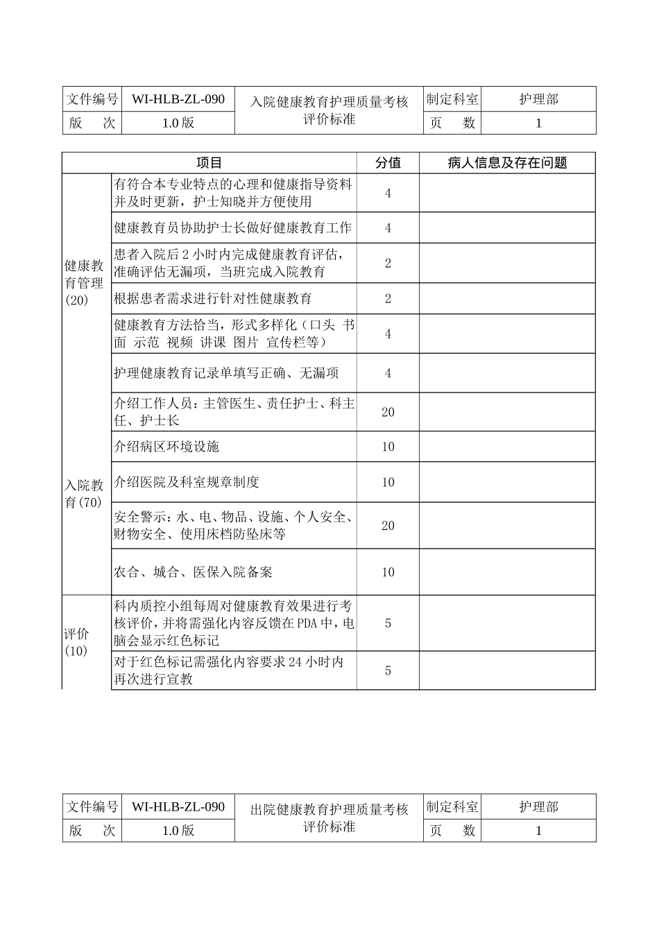 健康教育考核评价标准-新修订_第1页