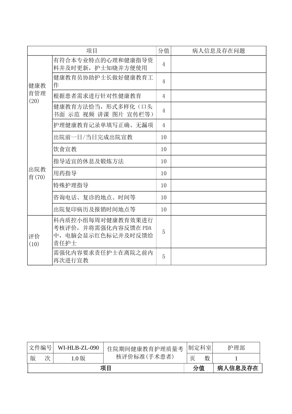 健康教育考核评价标准-新修订_第2页