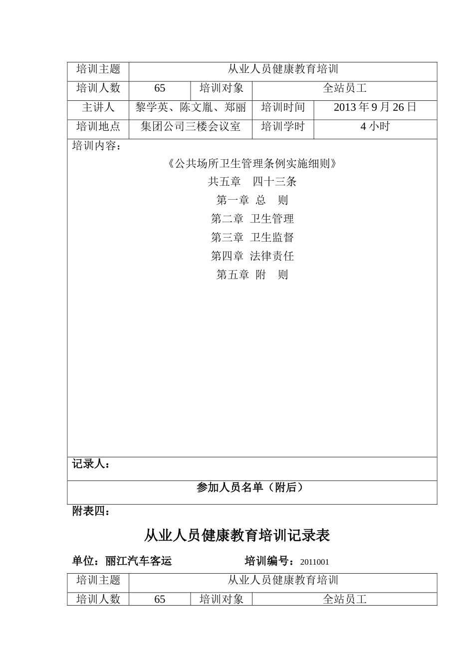 健康教育培训表格_第3页