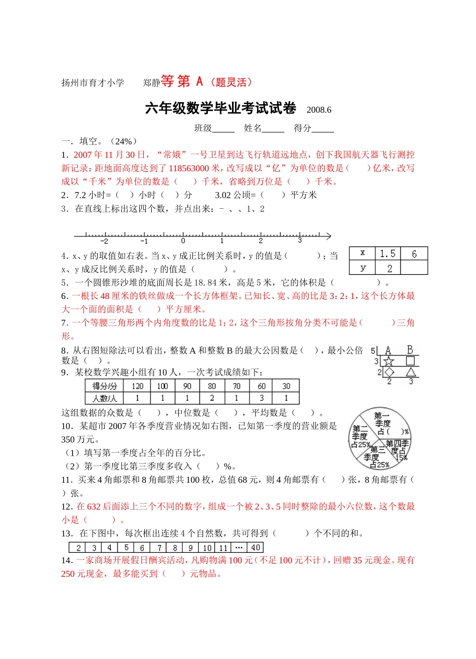 六年级数学毕业考试试卷20086_第1页