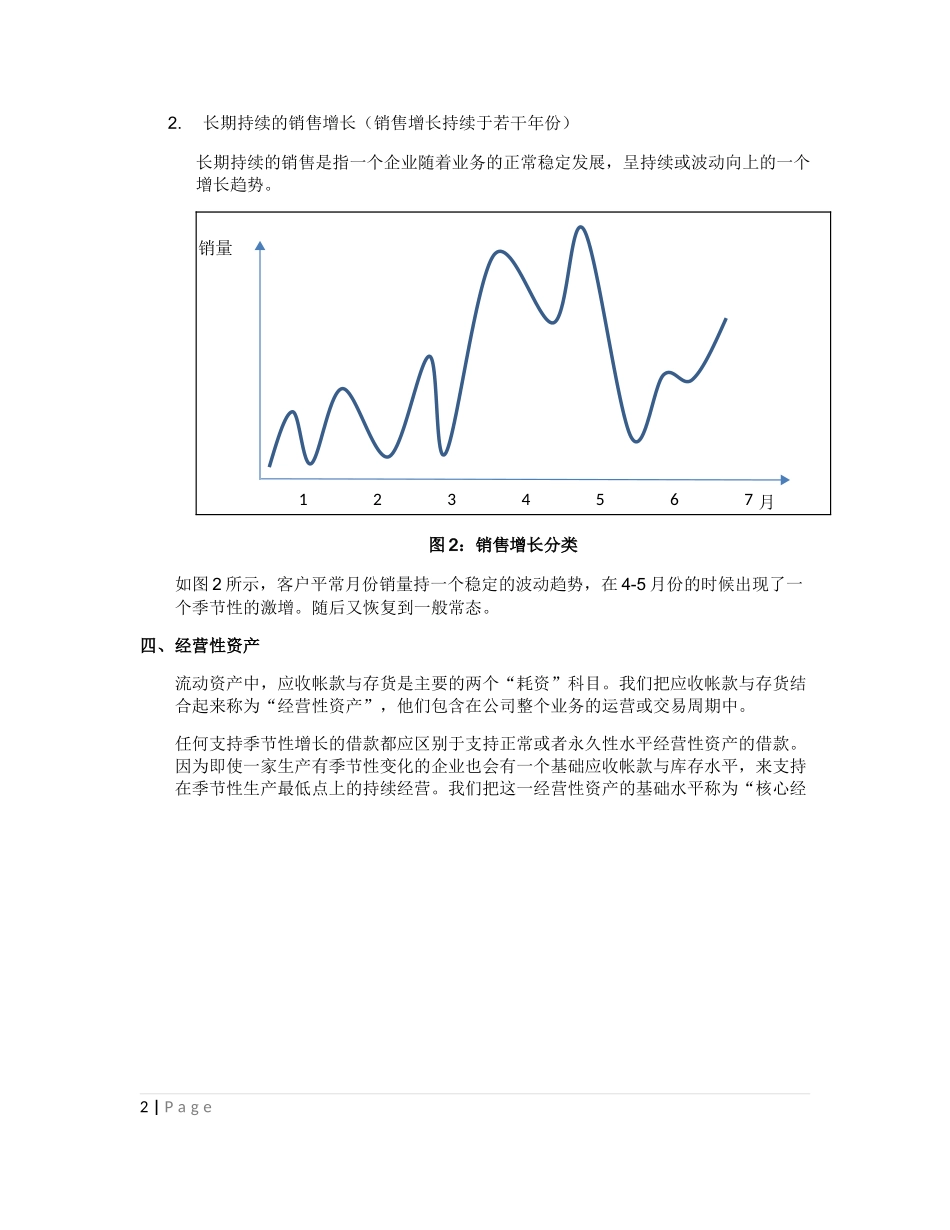 借款原因分析_第2页