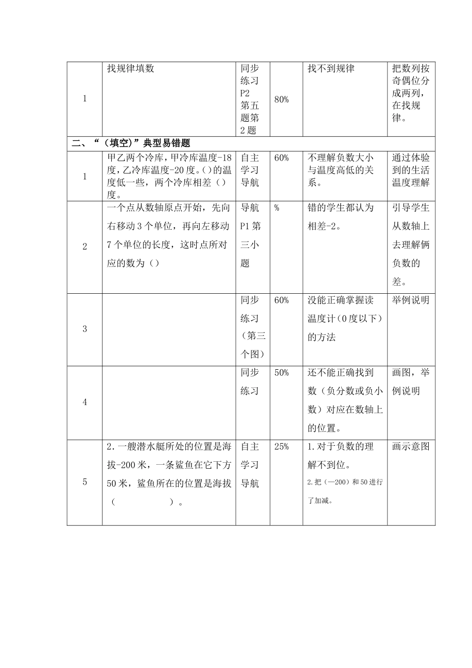 六年级数学第一单元负数易错题_第3页
