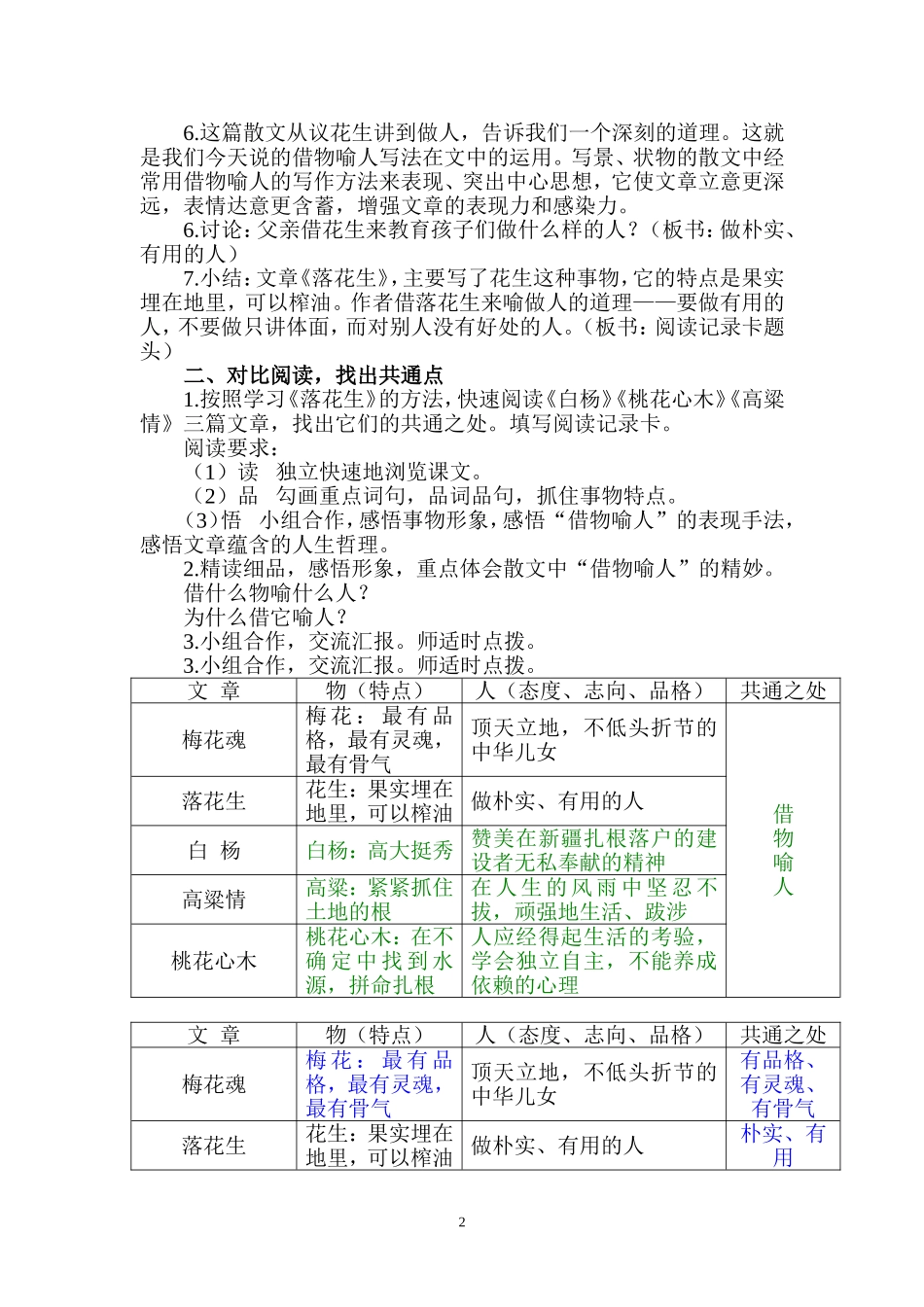 借物喻人教学设计-2_第2页