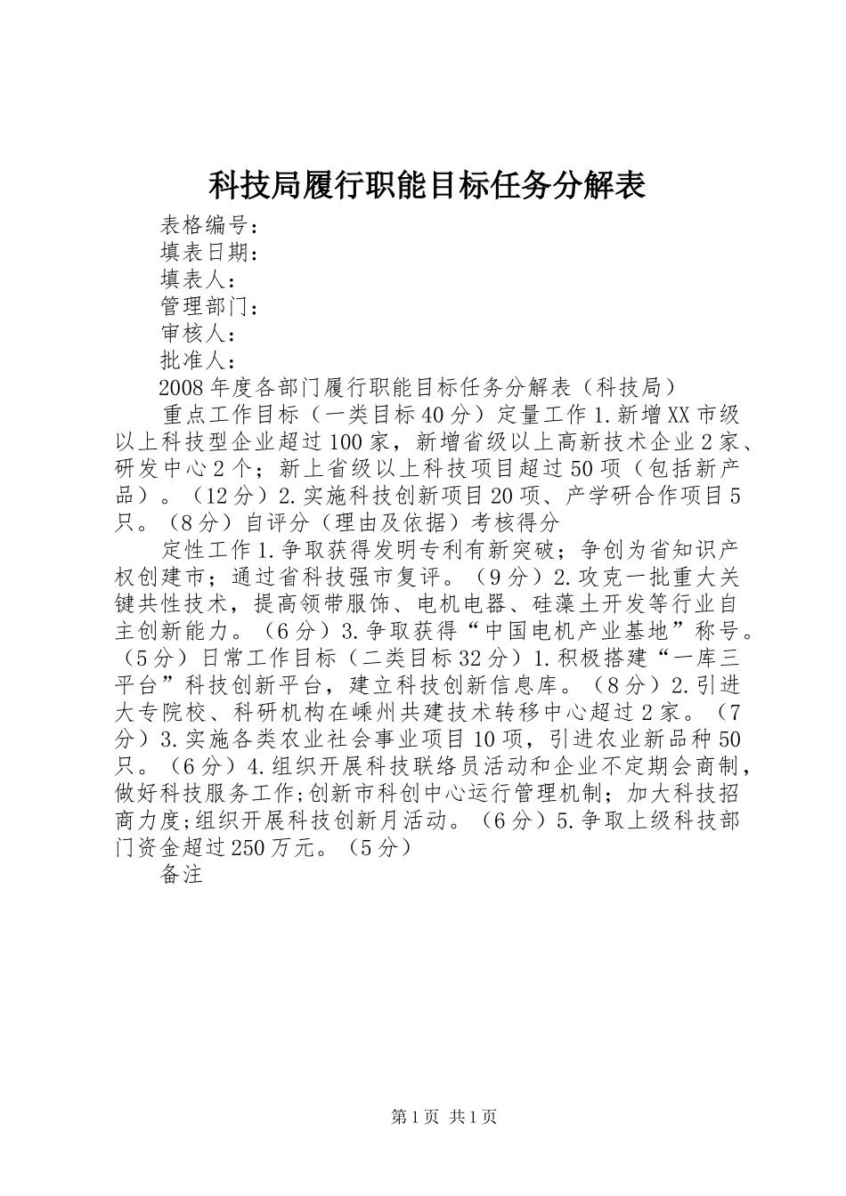 科技局履行职能目标任务分解表_第1页