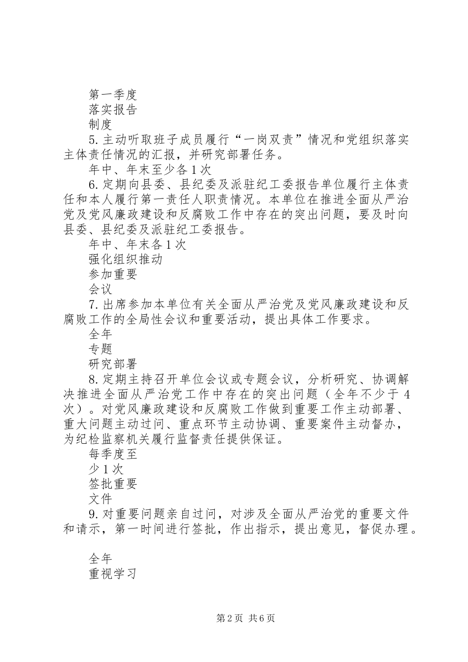 科协党组书记履行全面从严治党第一责任人责任清单_第2页