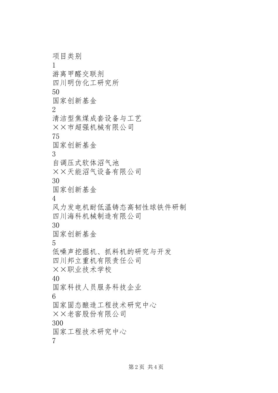 科学技术局节能工作情况的总结_第2页