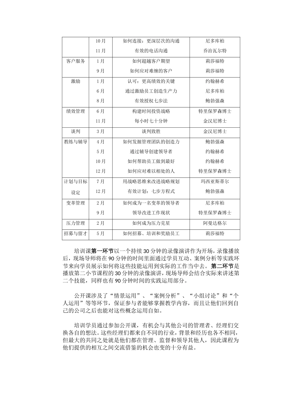 克莱斯康“防弹经理人”研修课程调查_第2页