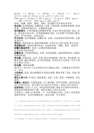 健康体检结论建议模板