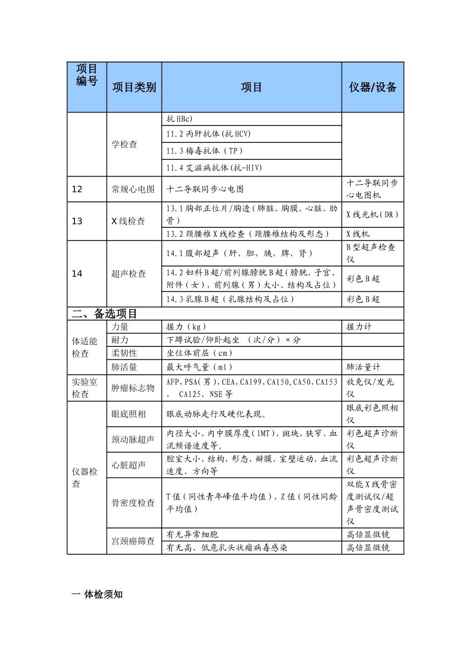 健康体检项目目录_第3页