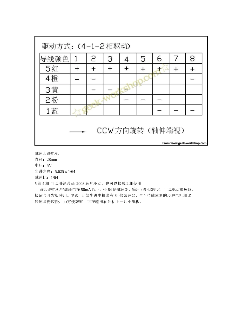 例程22-步进电机_第2页