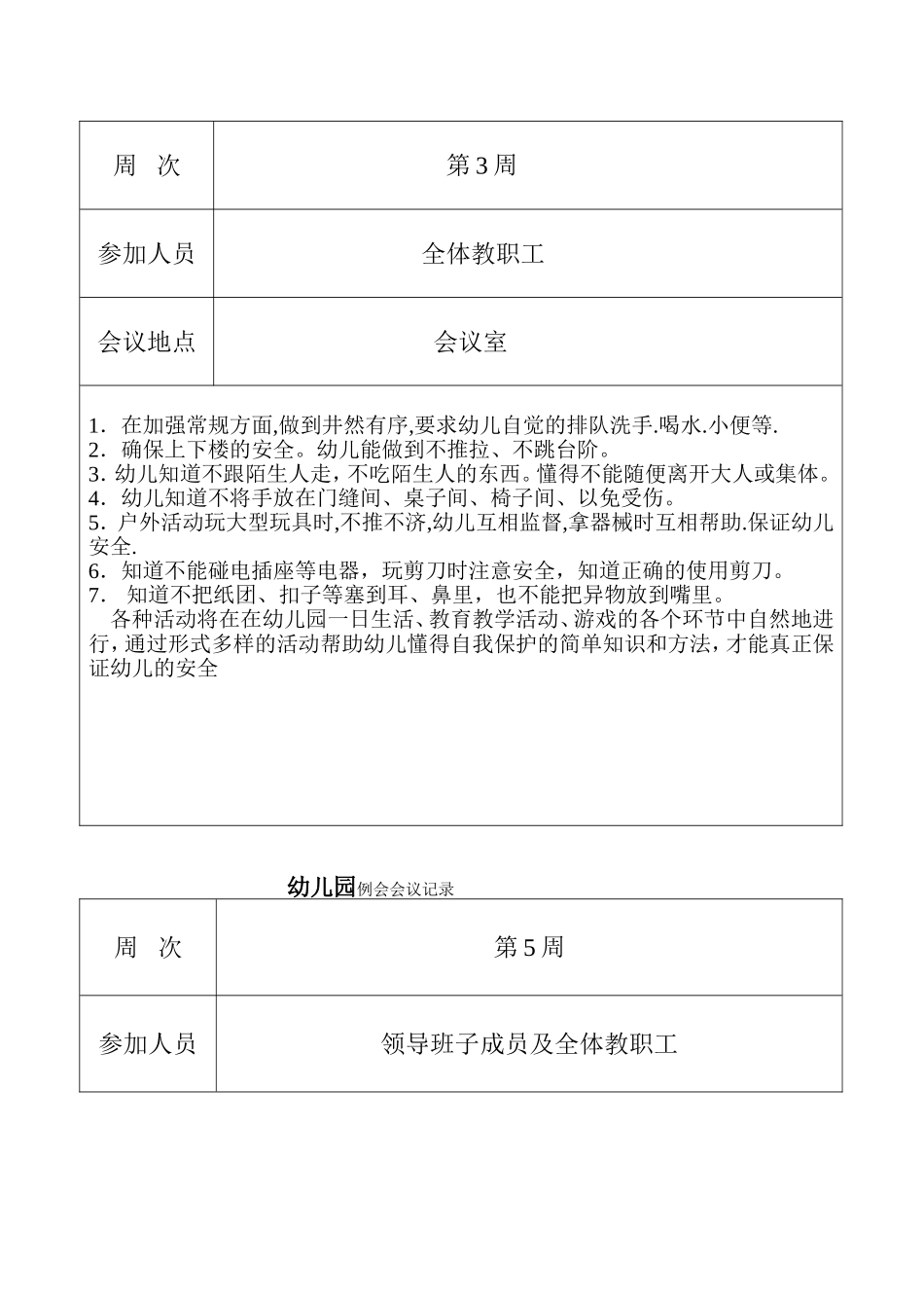 例会会议记录_第2页