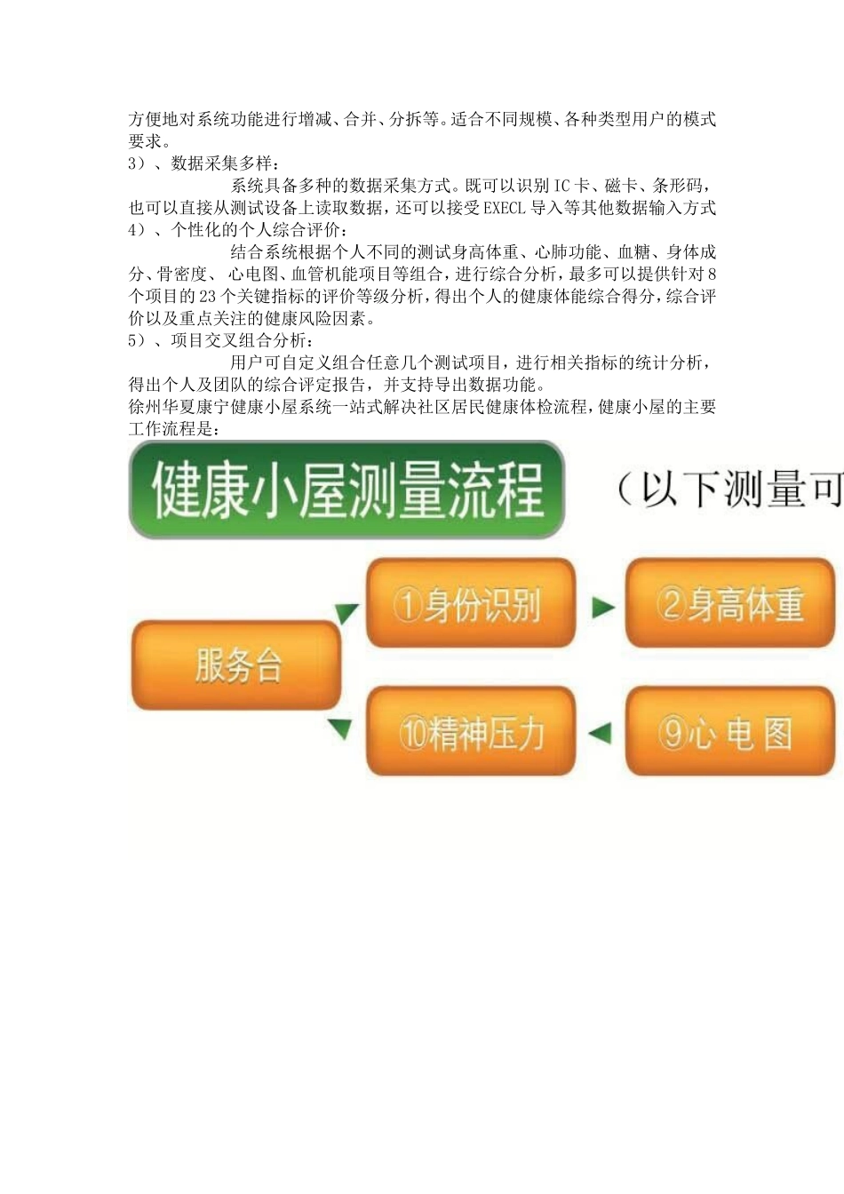 健康小屋建议书健康小屋解决方案_第2页