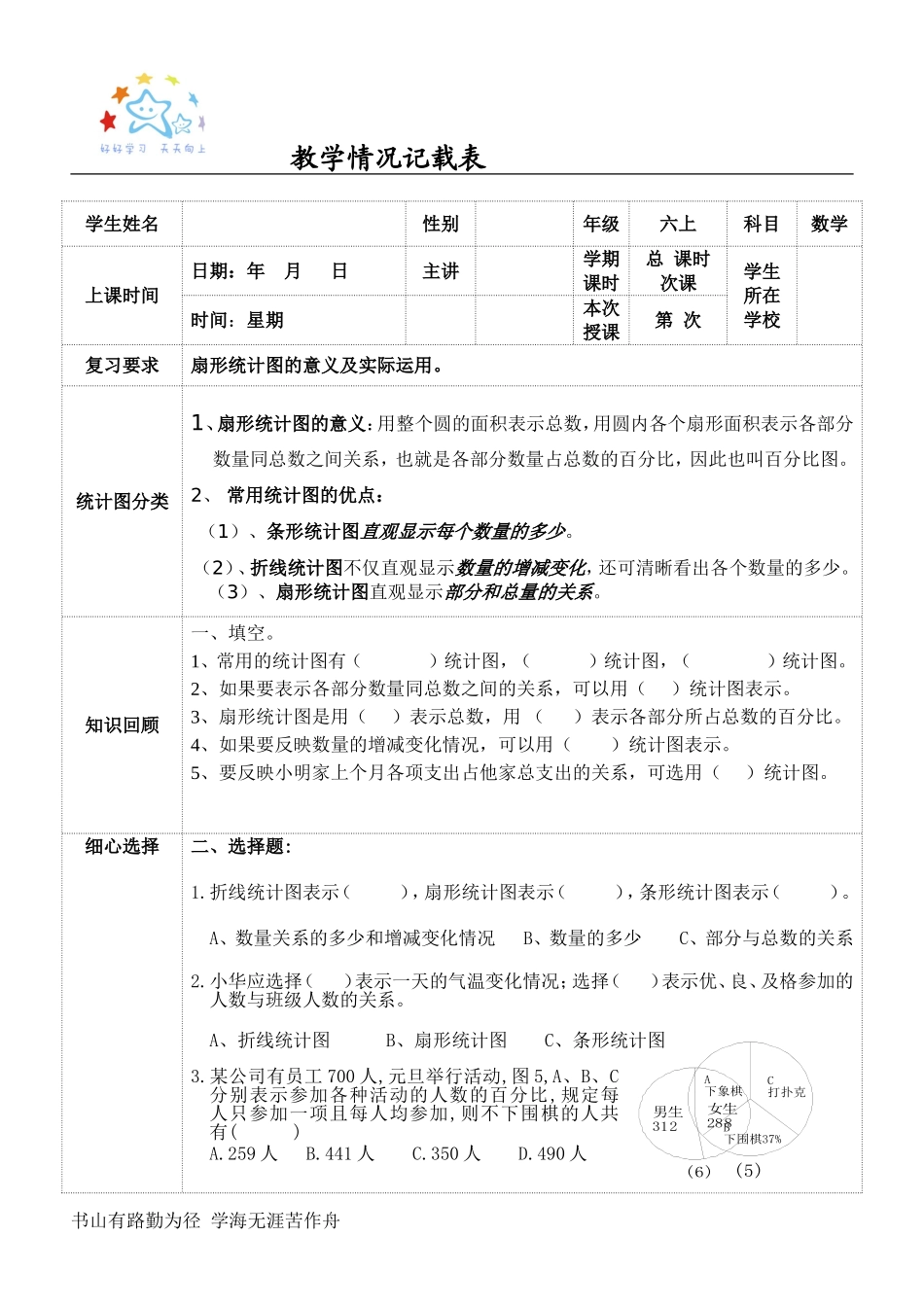 六年级数学扇形统计图知识总结_第1页
