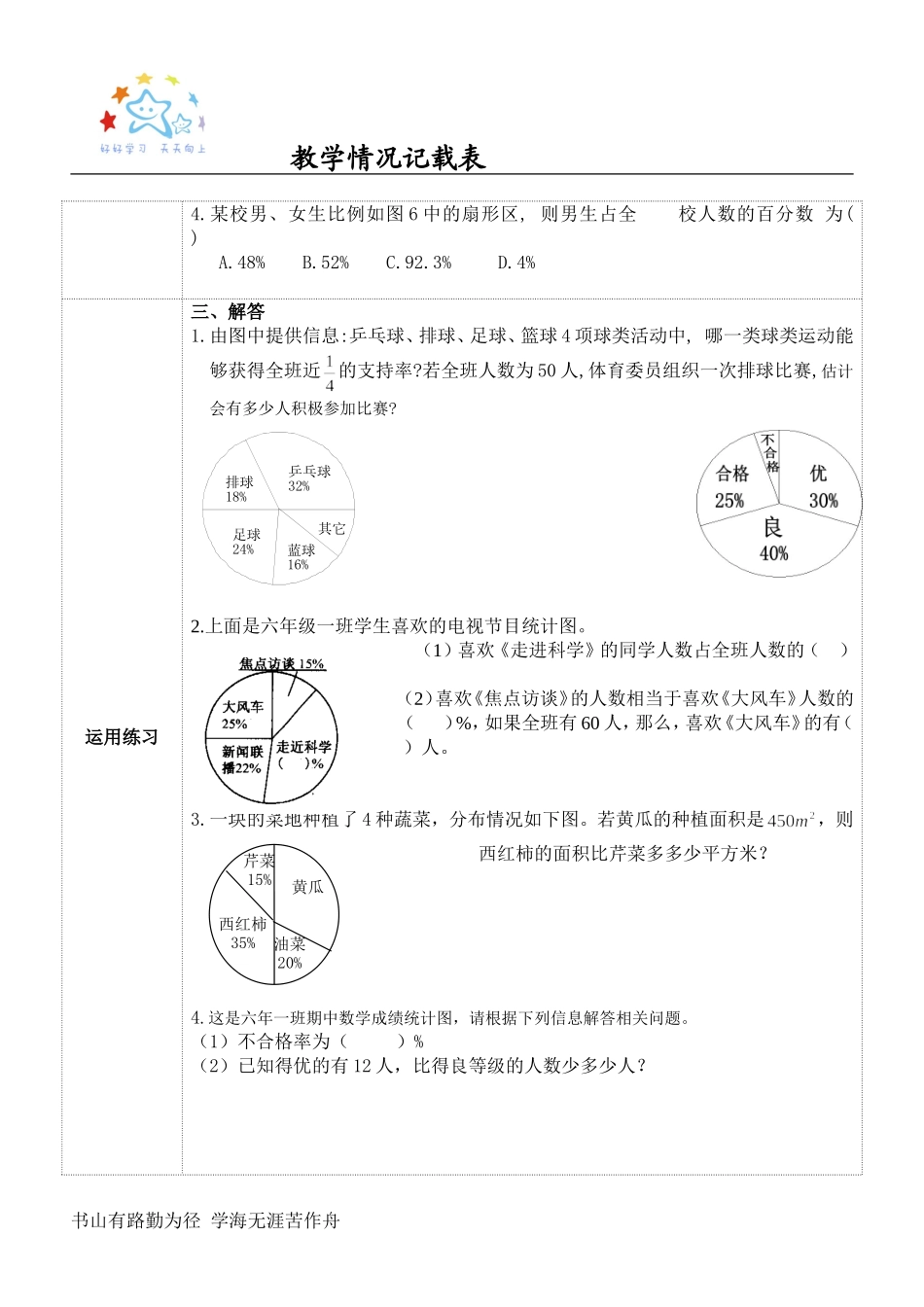 六年级数学扇形统计图知识总结_第2页